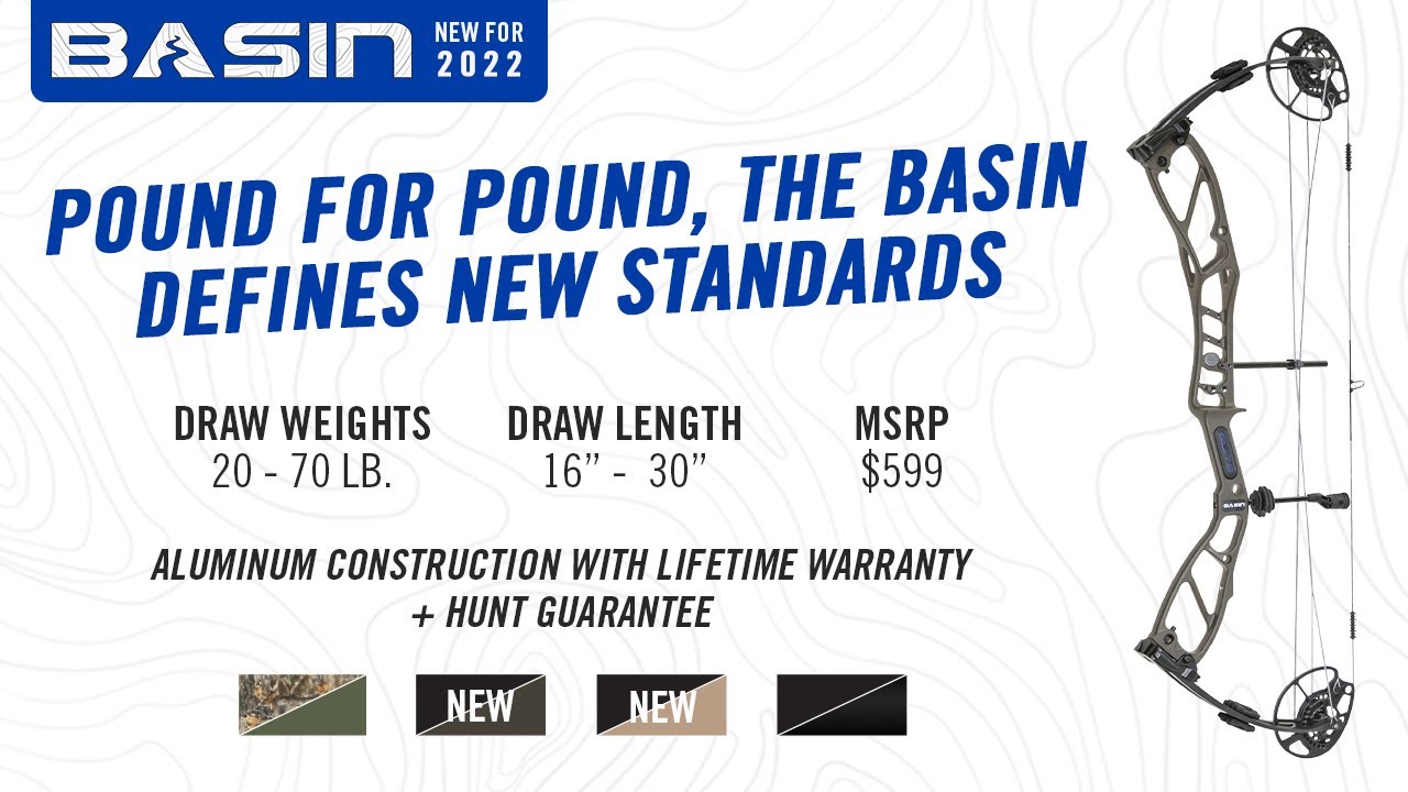 Videovorschau: Pound For Pound, The Elite Basin Defines New Standards